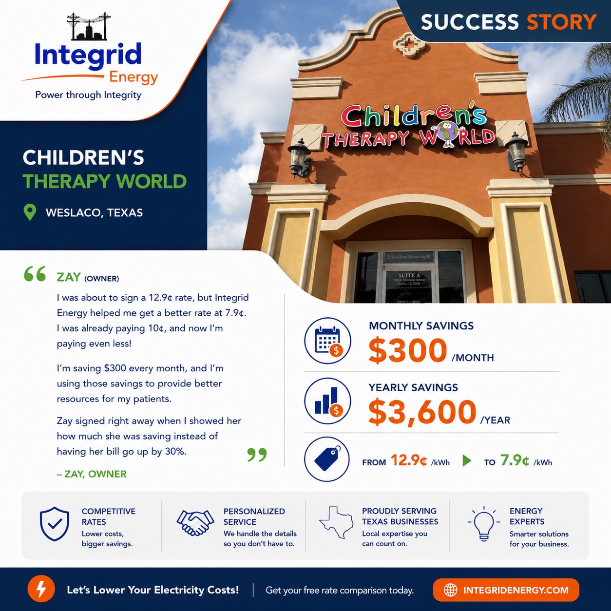 Children's Therapy World