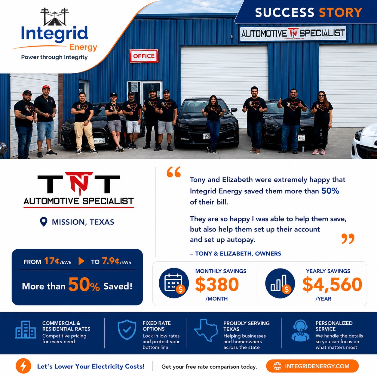 TNT Automotive Specialist